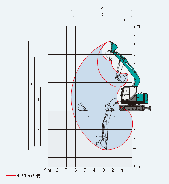 sk75-整机工作范围.png